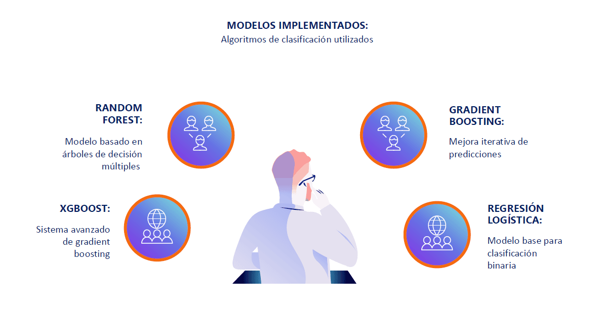 Modelo de Predicción de Riesgo Crediticio con Machine Learning